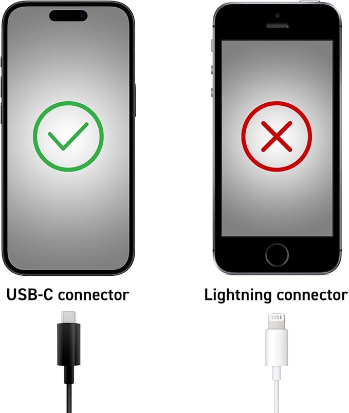 IK Multimedia iRig USB Guitar Interface for iPhone, iPad, Android, Mac, and PC - Metronome Music Inc.