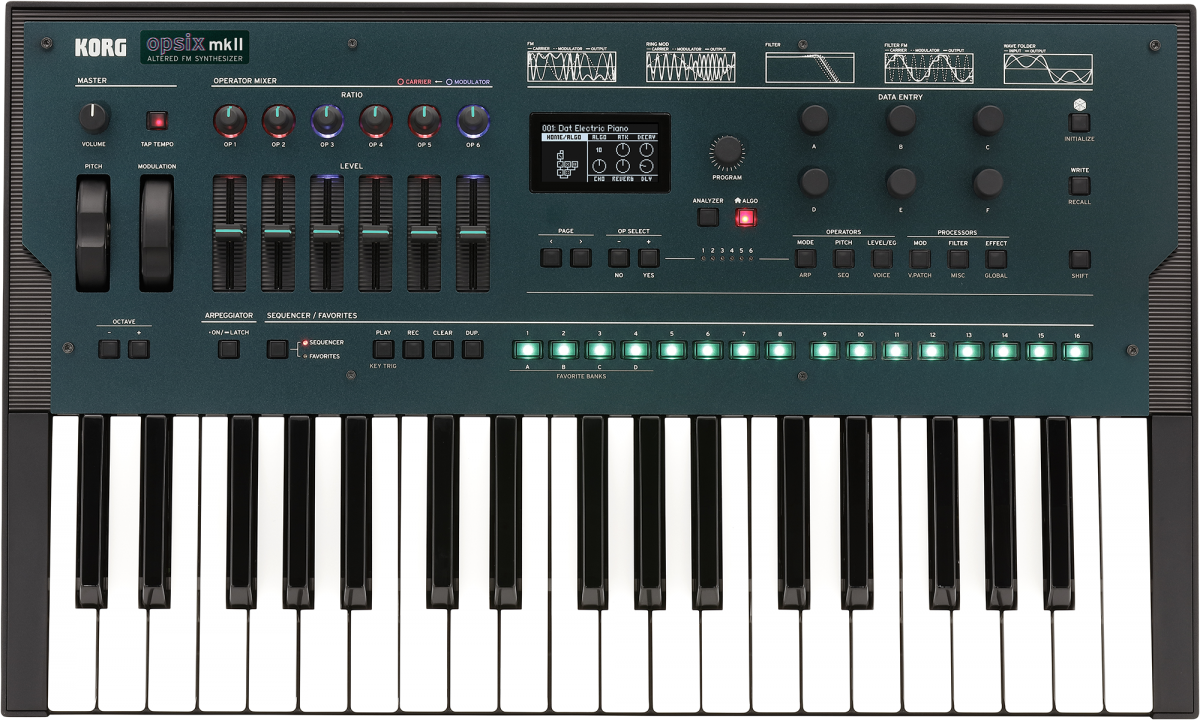 Korg opsix mk II Altered FM Synthesizer - Metronome Music Inc.