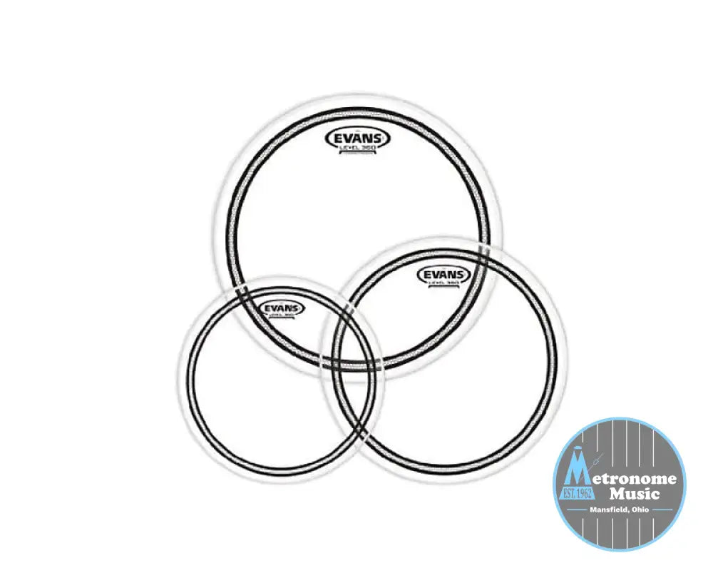 Evans EC2 Clear Tom Pack- Fusion 12/12/14 - Metronome Music Inc.