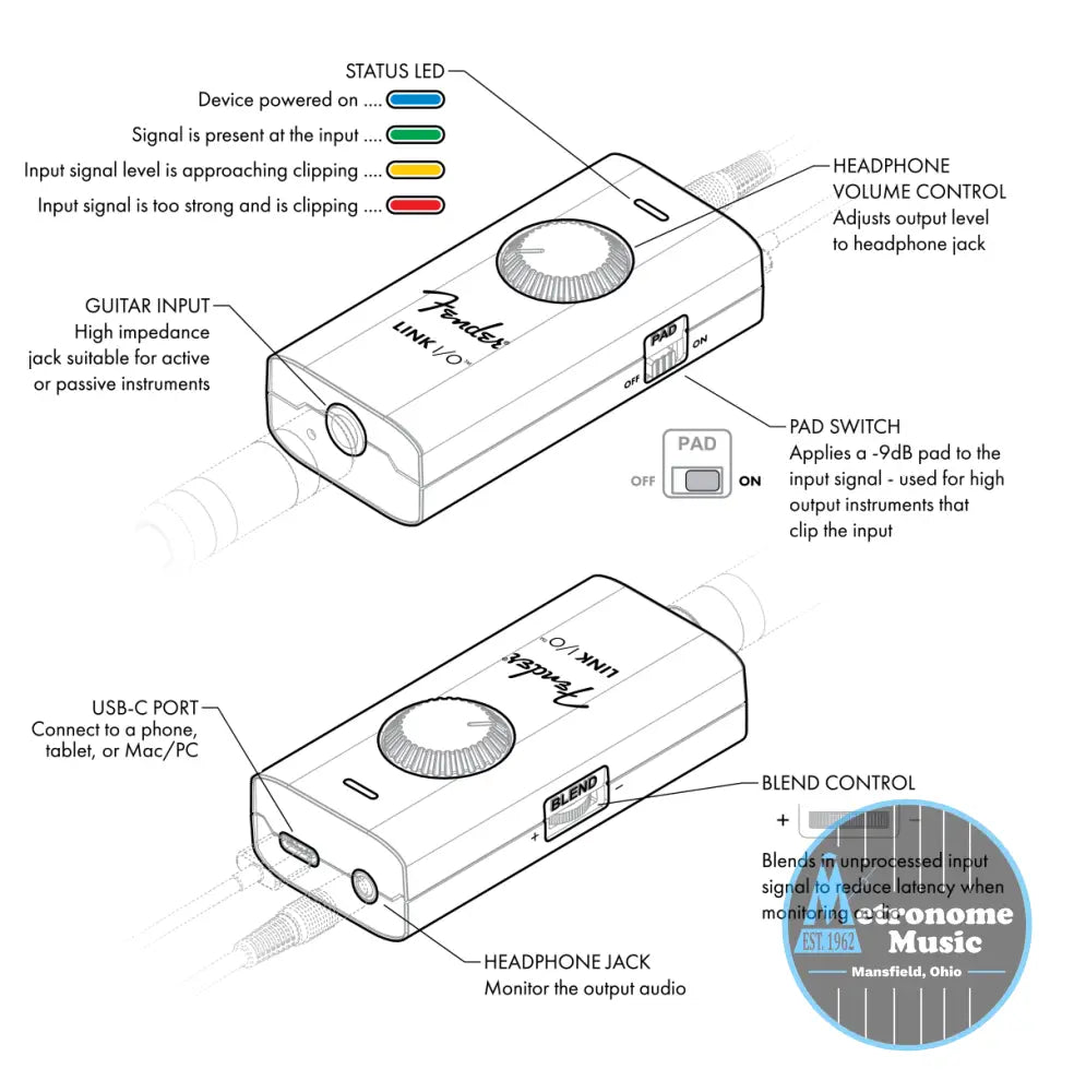 Fender Link I/O Portable USB-C Audio Interface - Metronome Music Inc.
