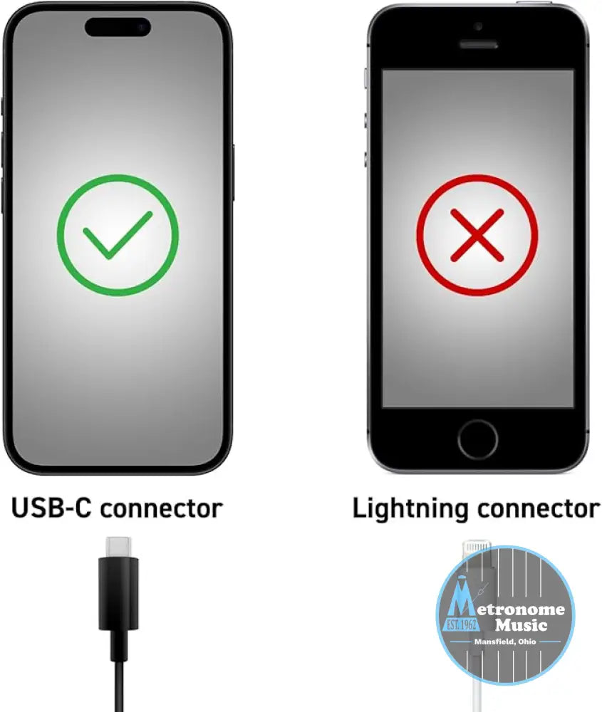 IK Multimedia iRig USB Guitar Interface for iPhone, iPad, Android, Mac, and PC - Metronome Music Inc.