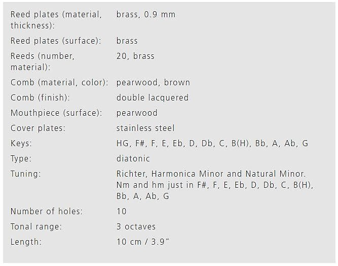 Hohner Marine Band 1896 Harmonica- Key of C - Metronome Music Inc.
