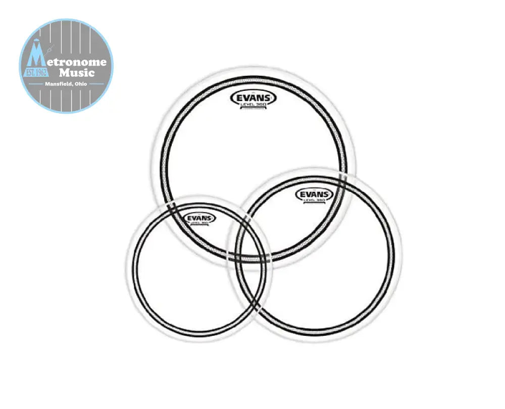 Evans EC2 Clear Tom Pack- Fusion 12/12/14 - Metronome Music Inc.